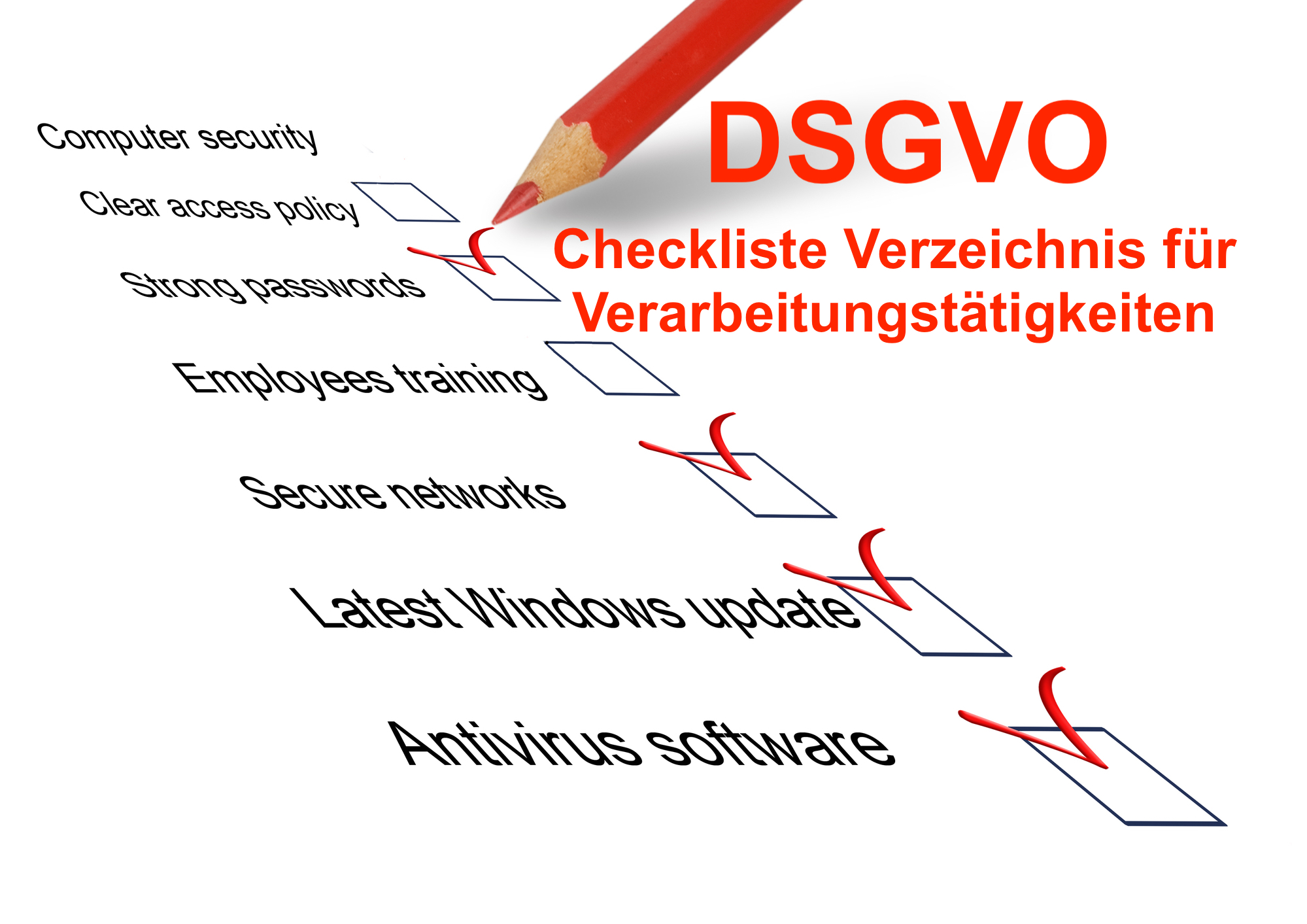 DSGVO Verzeichnis für Verarbeitungstätigkeiten Checkliste